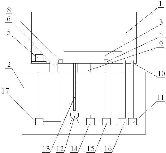 Device capable of simulating intestinal environment of human body for microbe culture in intestinal tract