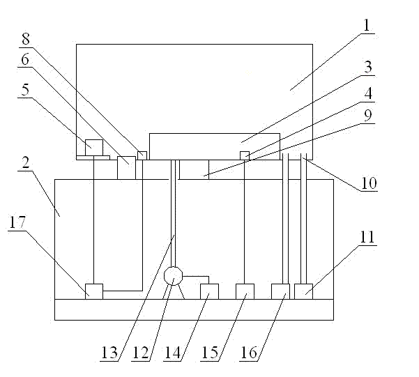 Device capable of simulating intestinal environment of human body for microbe culture in intestinal tract