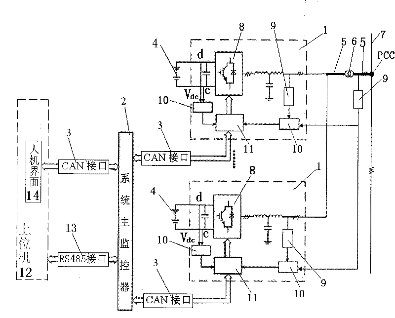 Storage battery energy storage conditioning device