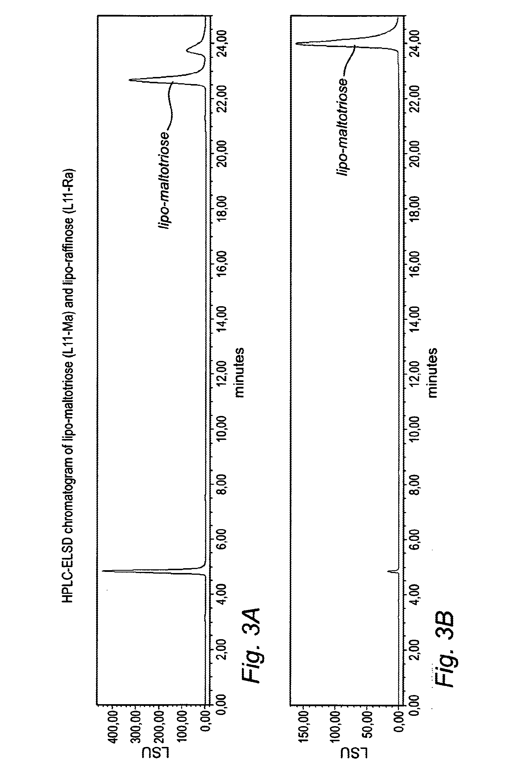 Trisaccharide derivates, and their use as adjuvants