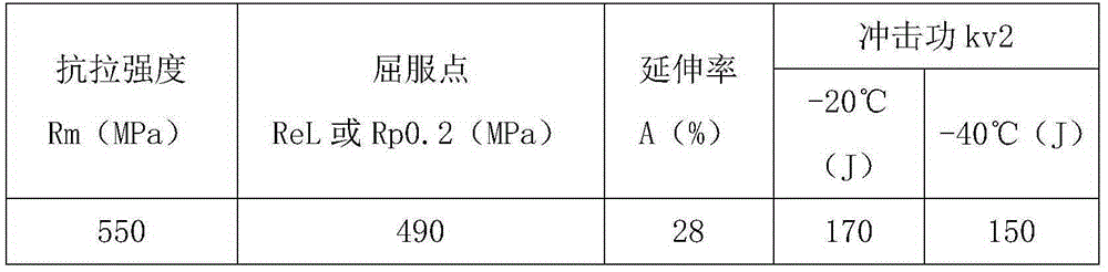 Gas-shielded flux-cored wire for oil tank corrosion resistant steel and preparation method for gas-shielded flux-cored wire