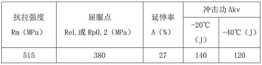 Gas-shielded flux-cored wire for oil tank corrosion resistant steel and preparation method for gas-shielded flux-cored wire