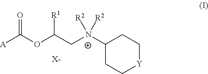 Cyclohexylamines