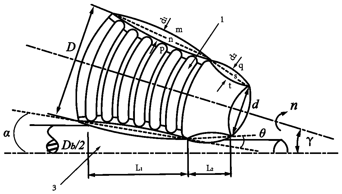 A method of ultra-fine grain rolling with reverse-cone helical rolls for large-size 45 steel bars