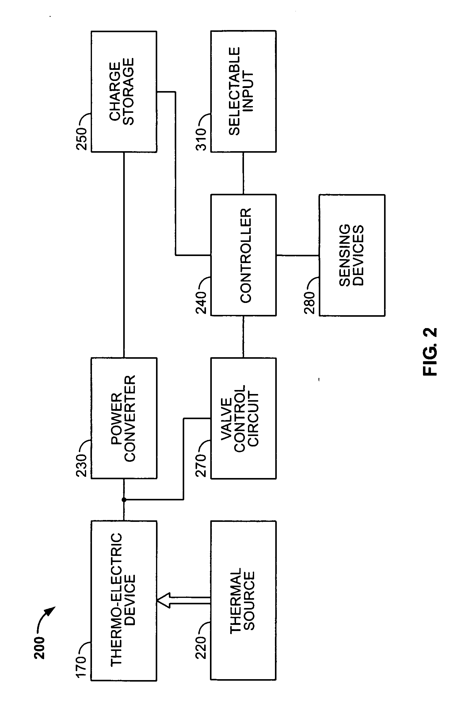 Method and system for pilot light safety