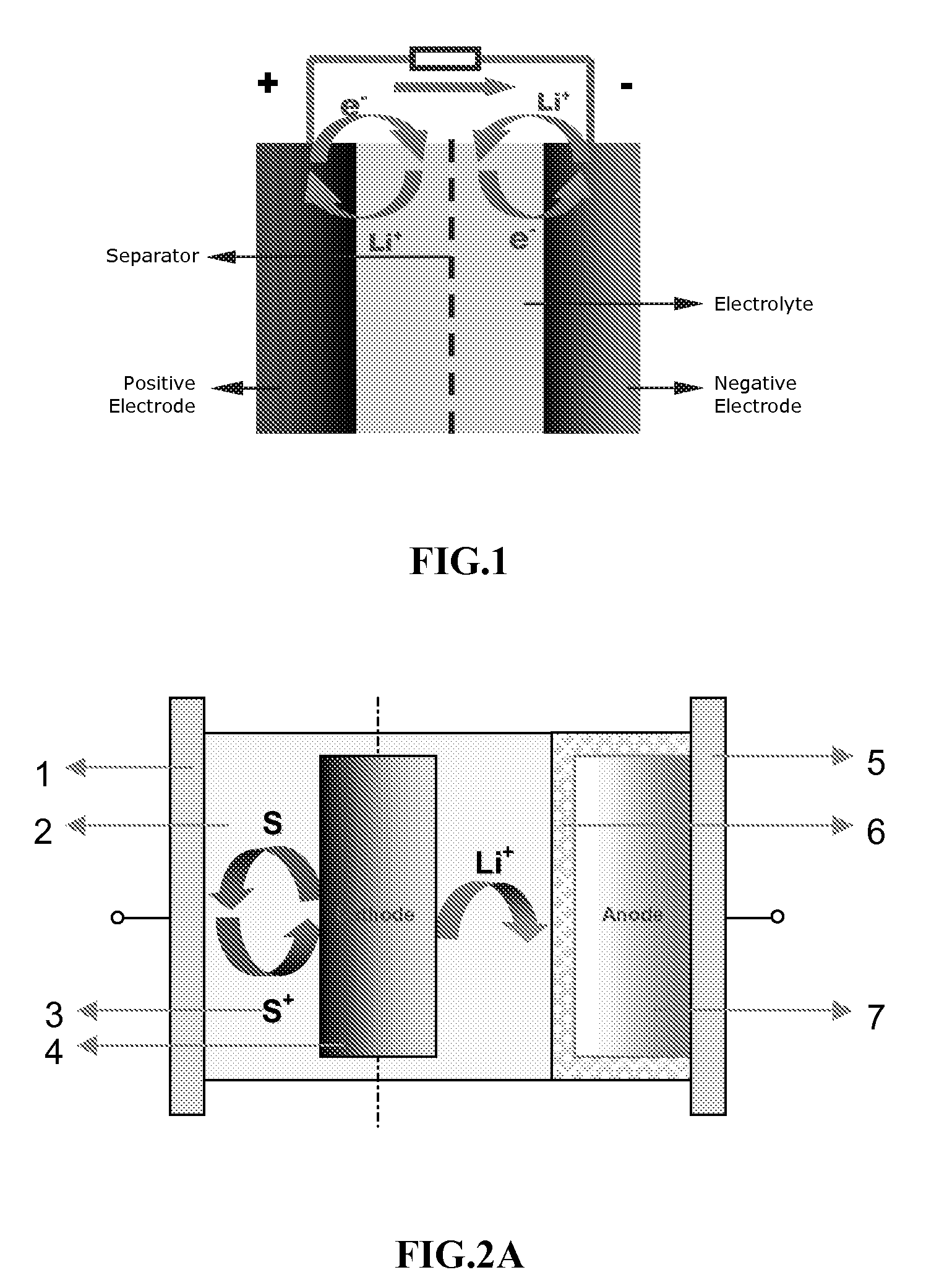 Lithium rechargeable electrochemical cell