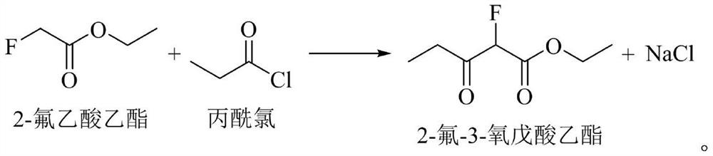 Method for continuously preparing voriconazole intermediate 2-fluoro-3-oxopentanoic acid ethyl ester