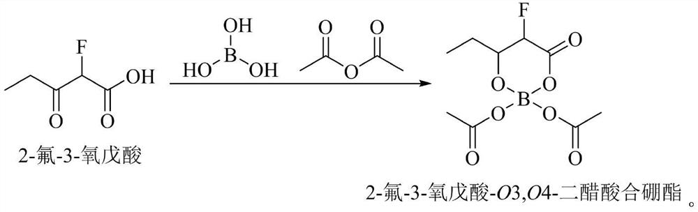 Method for continuously preparing voriconazole intermediate 2-fluoro-3-oxopentanoic acid ethyl ester