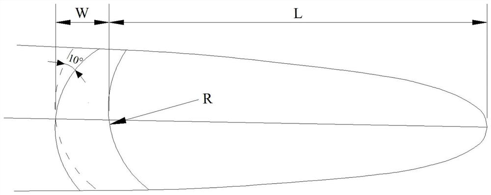 Through-flow turbine device with bent groove