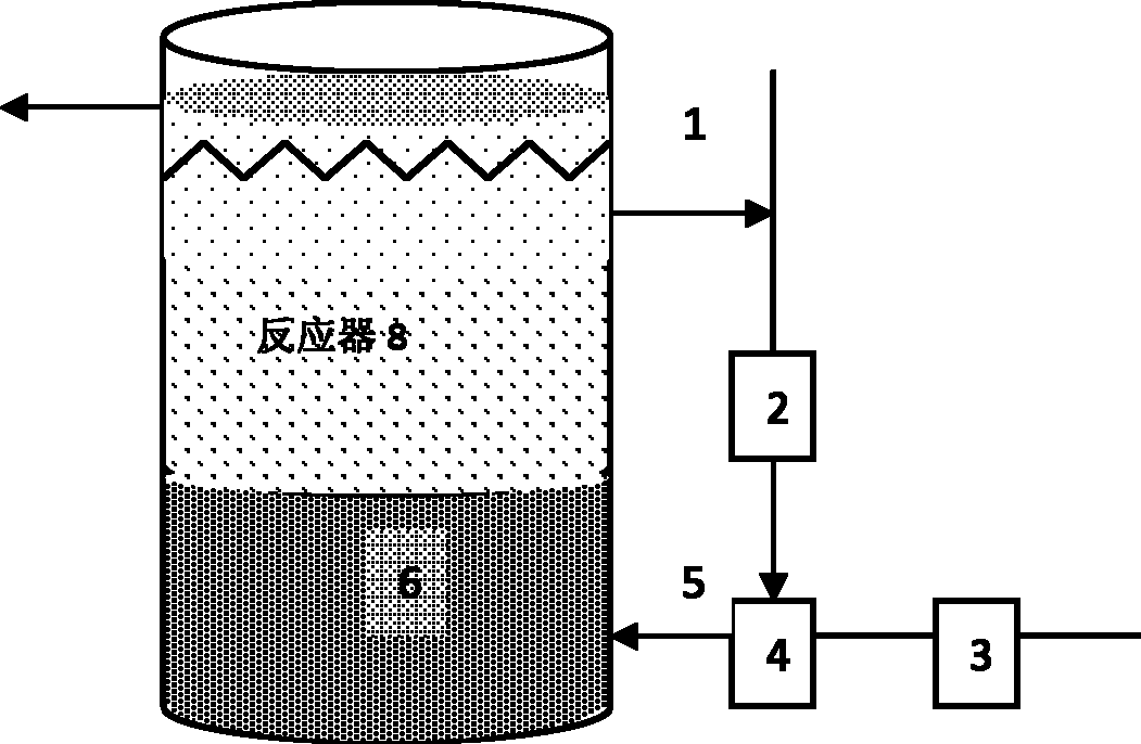 Reflux liquid inlet device for high-load anaerobic reactor