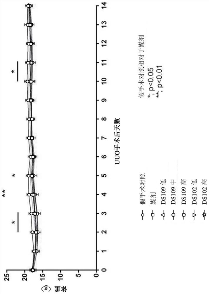 Compositions comprising 15-hepe and/or 15-hetre and methods of treating or preventing cardiometabolic disease, metabolic syndrome, and/or related diseases