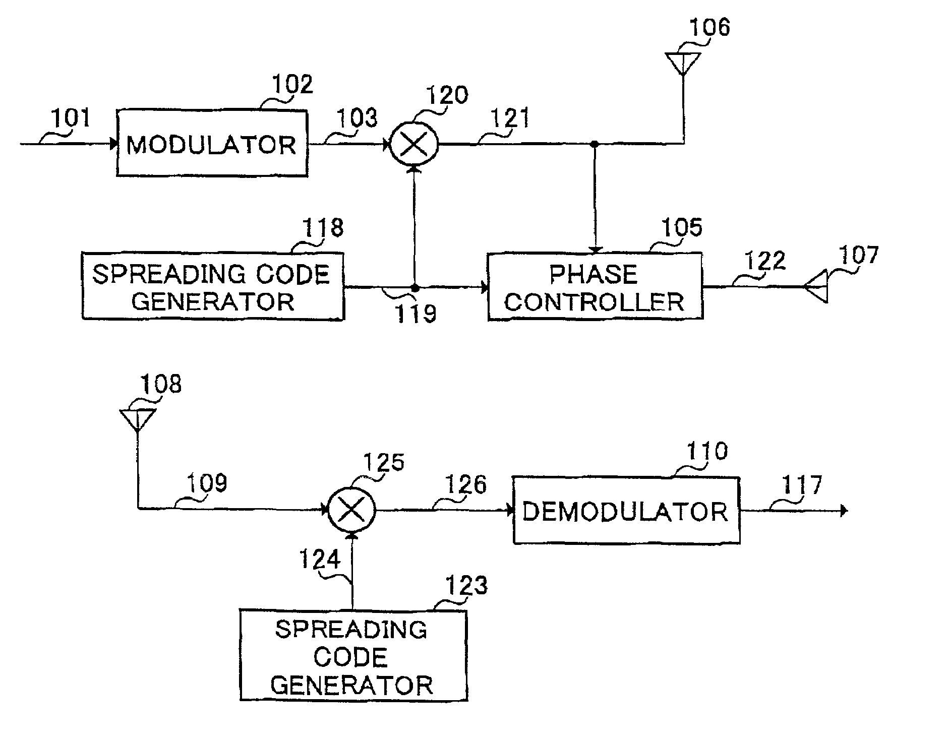Radio transmission apparatus and radio reception apparatus