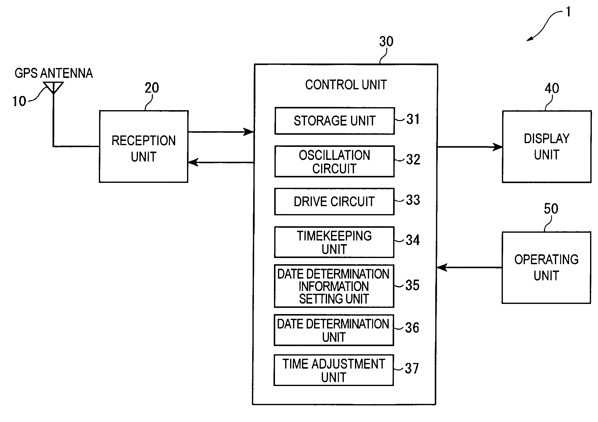 Electronic Timepiece And Time Adjustment Method For An Electronic Timepiece