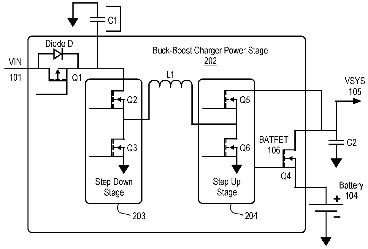 Method to reuse the pulse discharge energy during li-ion fast charging for better power flow efficiency