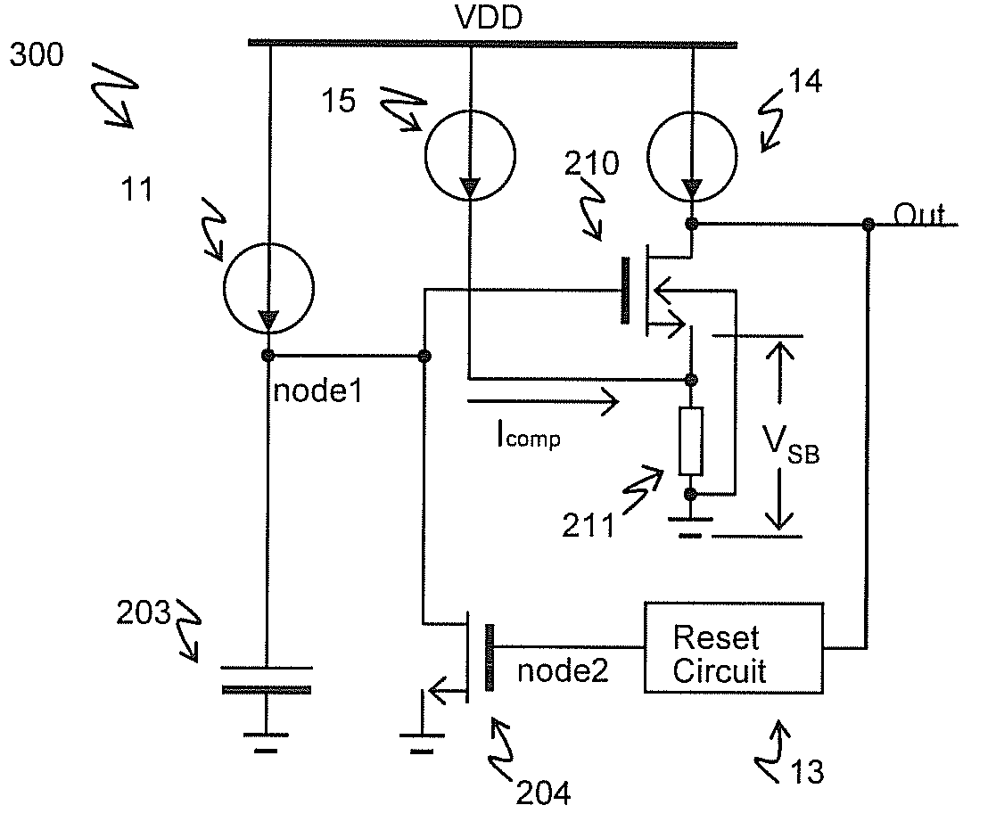 Temperature compensated RC oscillator for signal conditioning ASIC using source bulk voltage of MOSFET