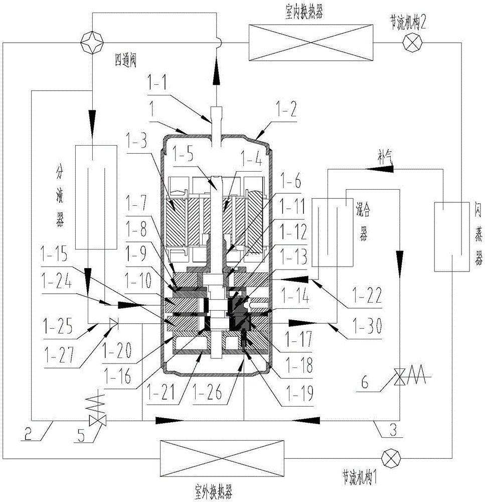 Multi-cylinder two-stage variable-capacity compressor system and control method of switching of running modes thereof