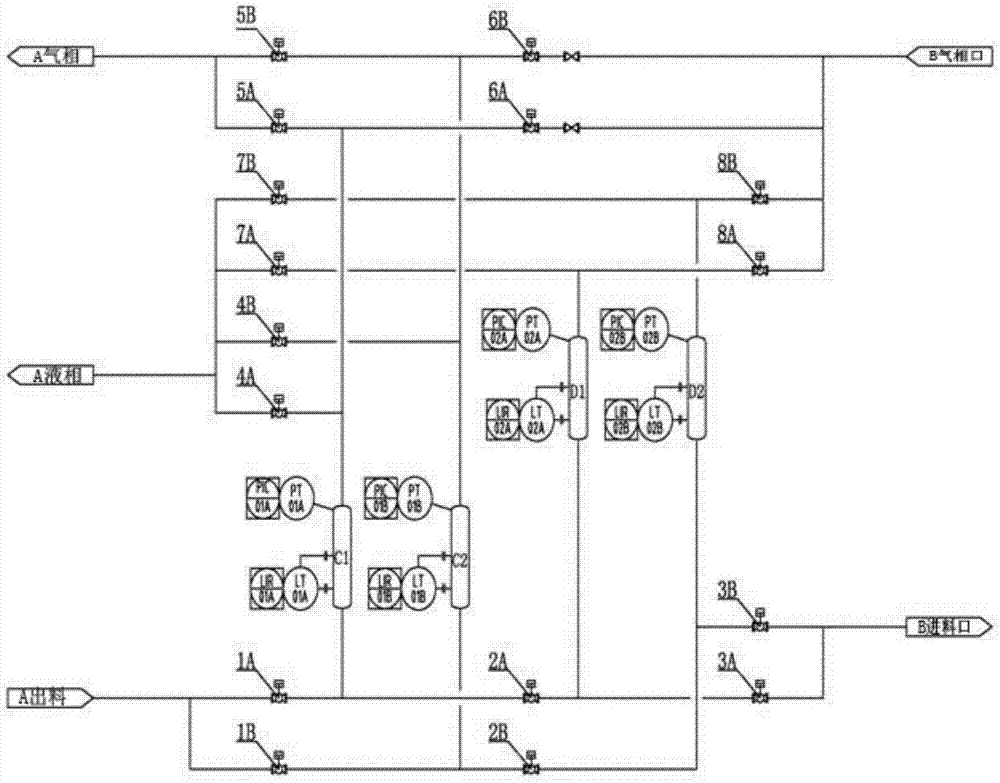 internal-pressure-type-high-temperature-and-high-pressure-fluid