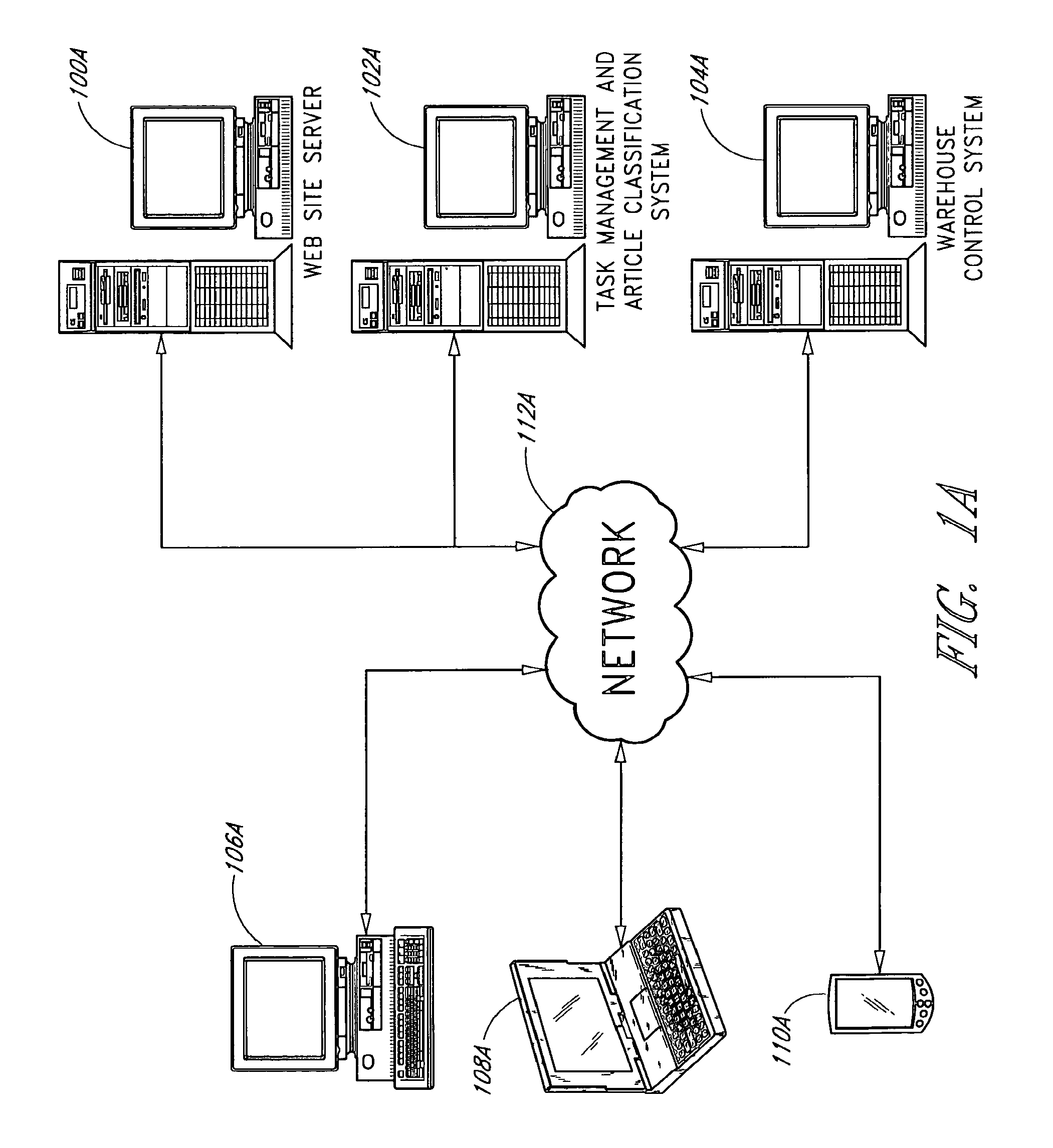 Computer controlled article classification and processing system