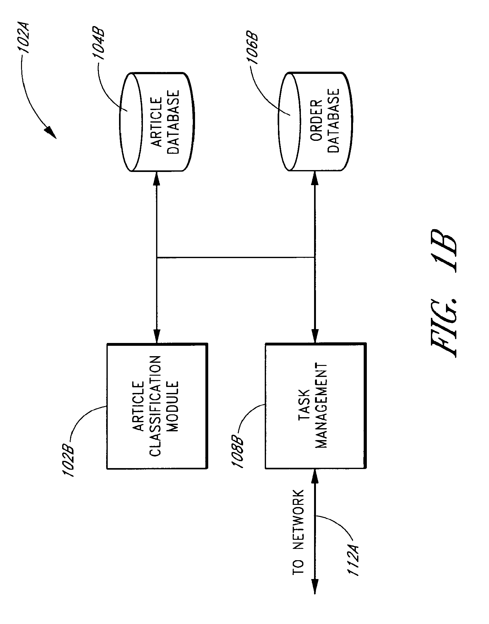 Computer controlled article classification and processing system