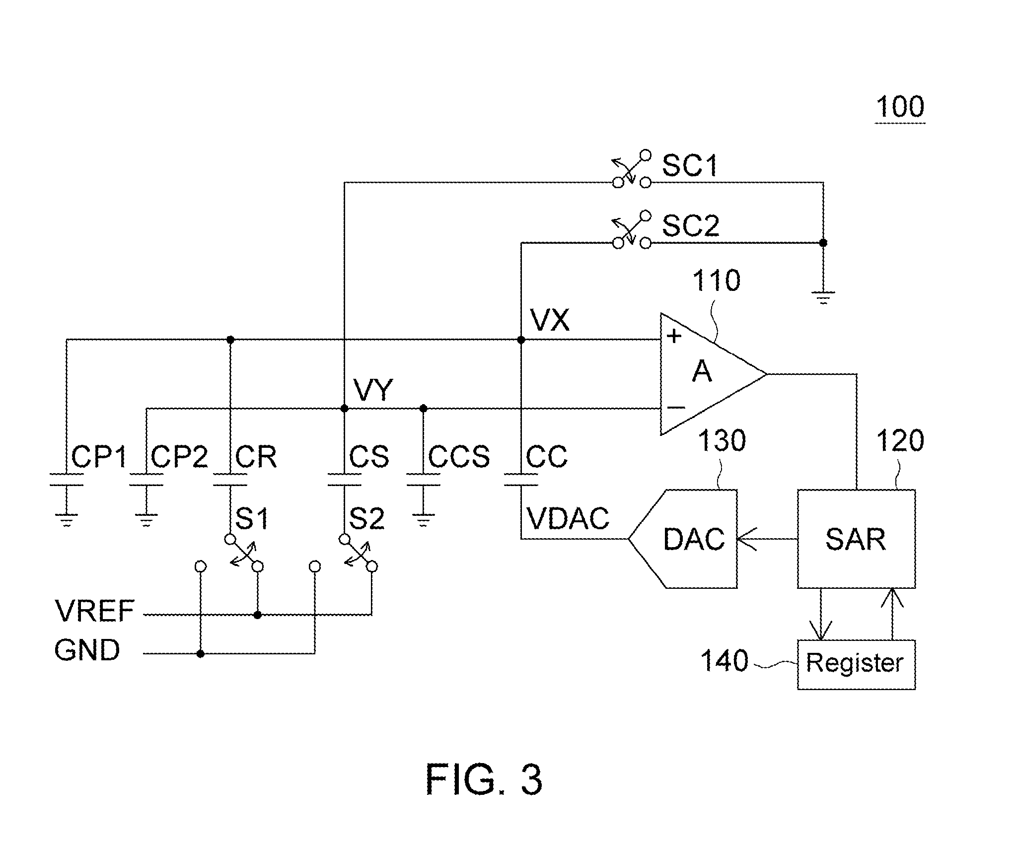 Capacitance Measurement Circuit and Method Therefor