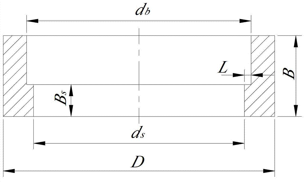 Cold rolling forming method for automotive hub bearing ring part with L-shaped cross section