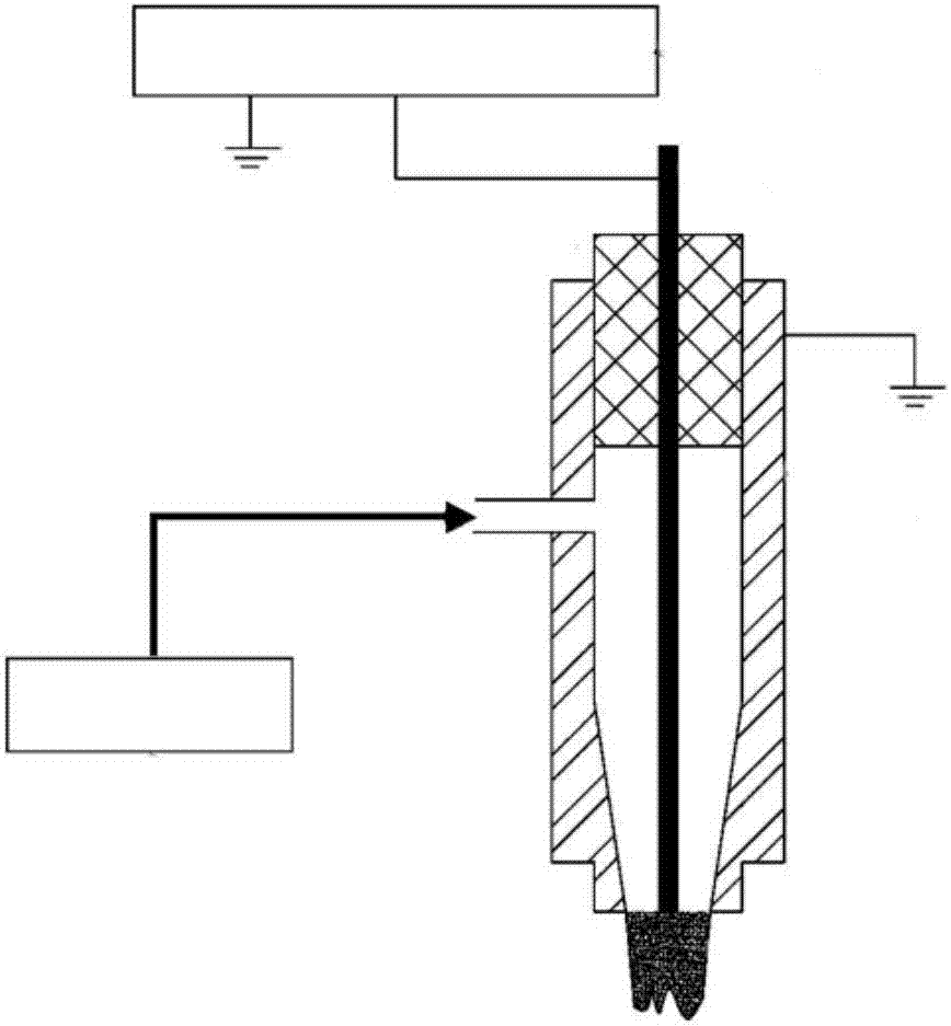 Aeroengine combustor rotational sliding arc plasma combustion-supporting actuator