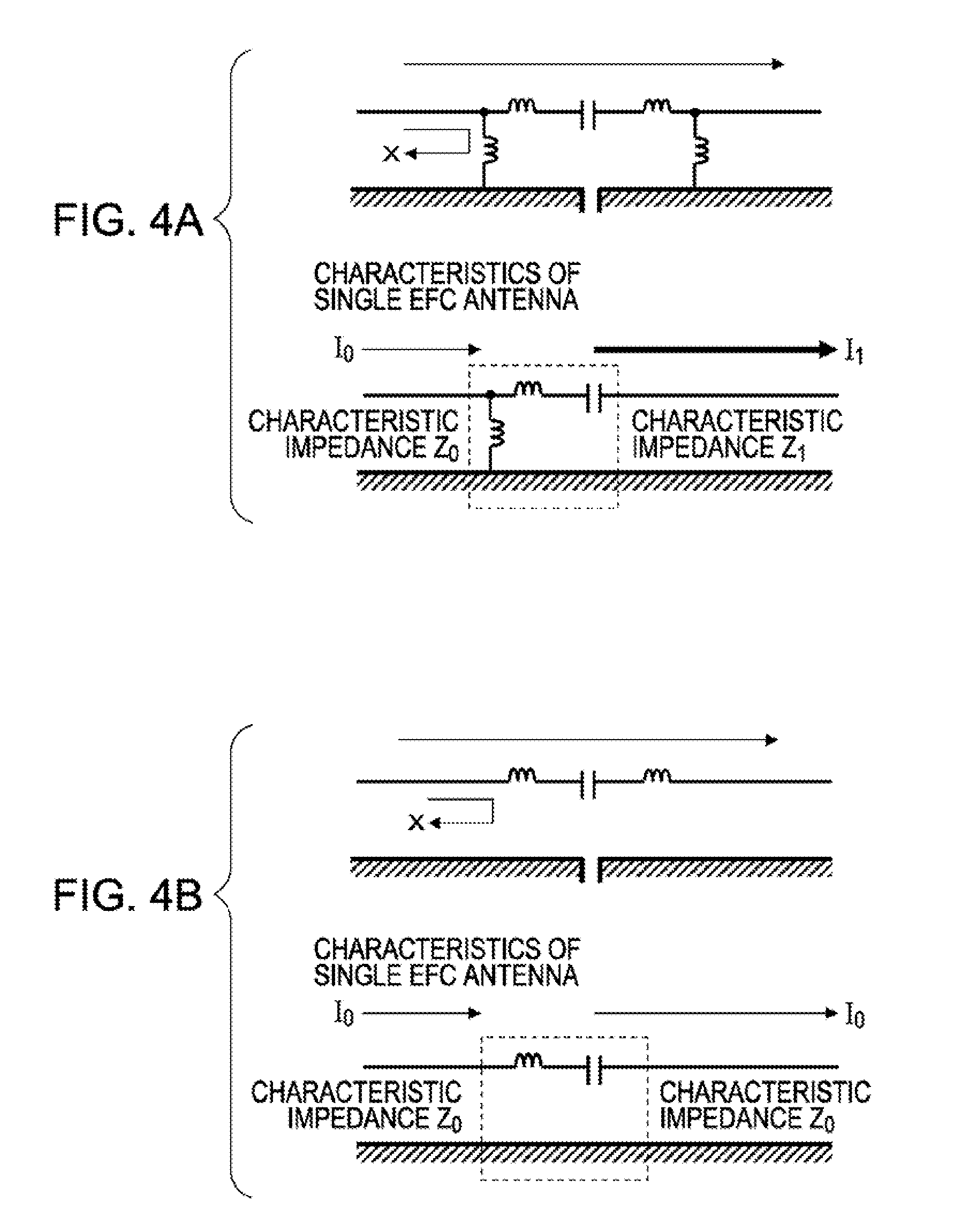 Communication System, Communication Apparatus, and Electric-Field-Coupling Antenna