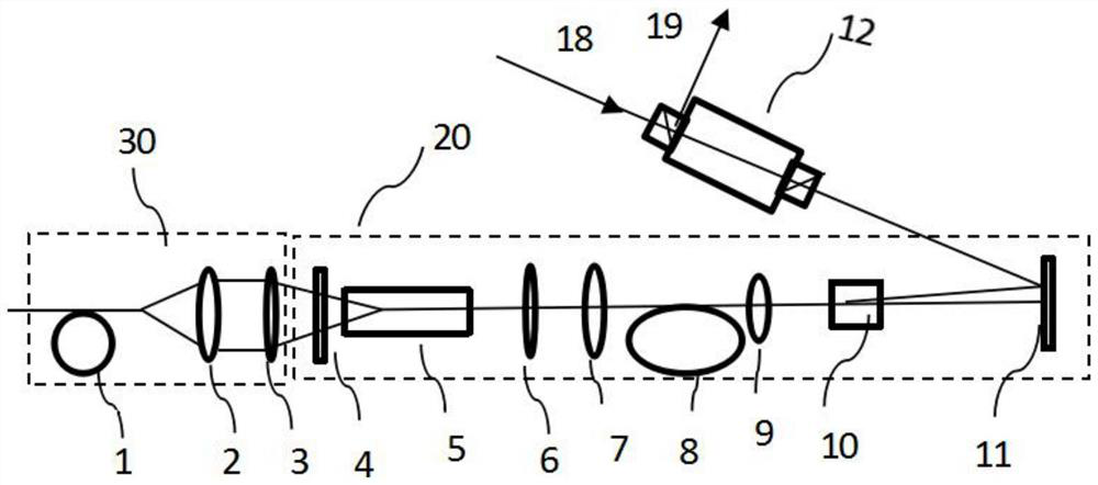 a regenerative amplifier