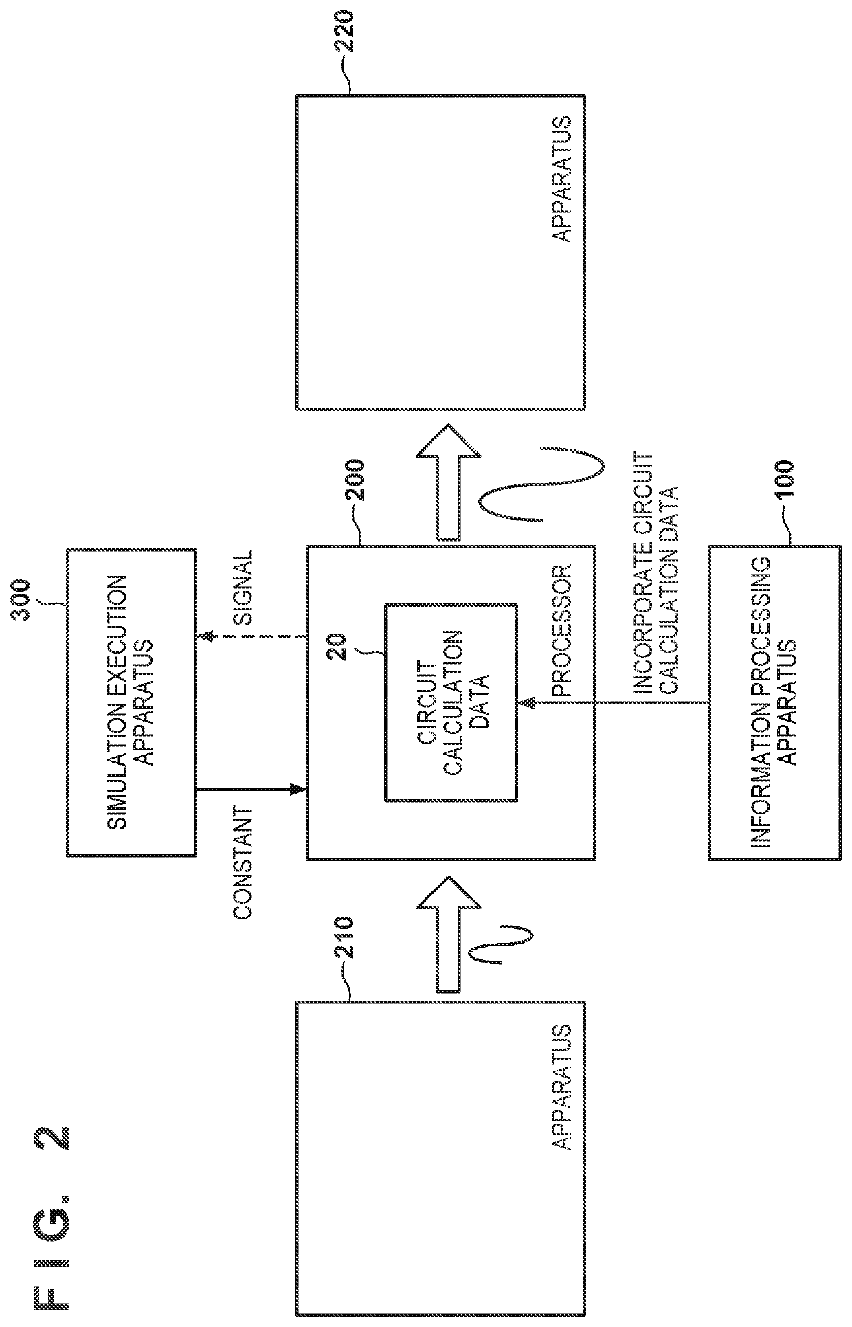 Information processing apparatus, program, and simulation method