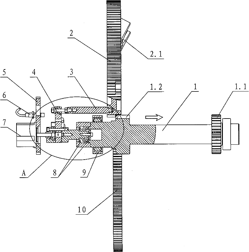 Loom transmission mechanism