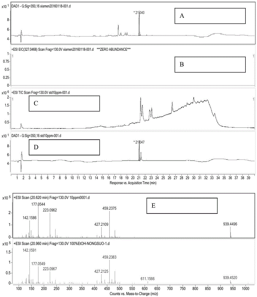 Extraction method of fumagillin