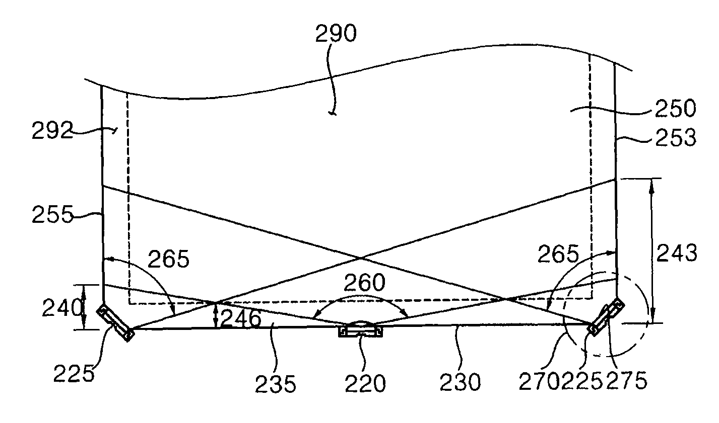 Liquid crystal display using different light radiation angles of light emitting diodes