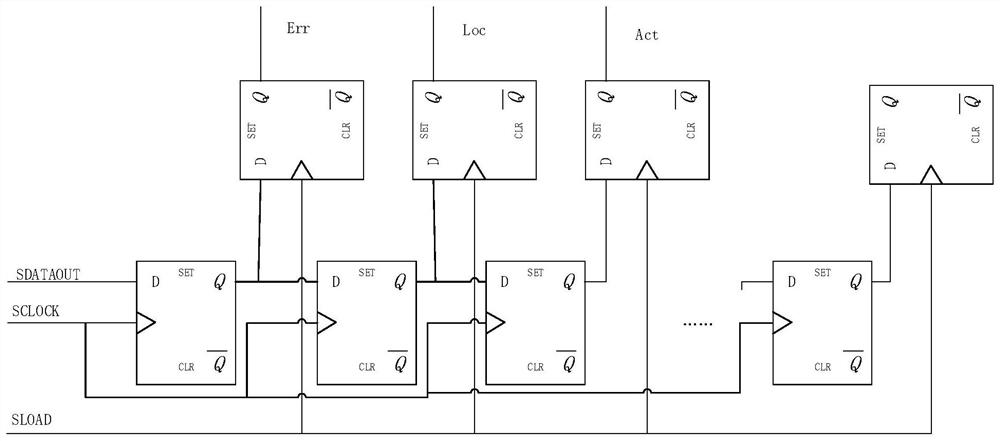 Adaptive SGPIO decoder achieved through logic chip and program