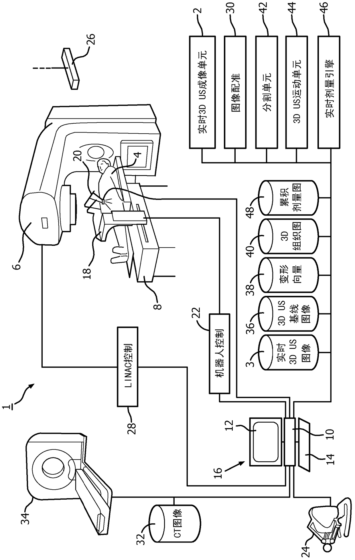 Real-time adaptive dose calculation for radiation therapy