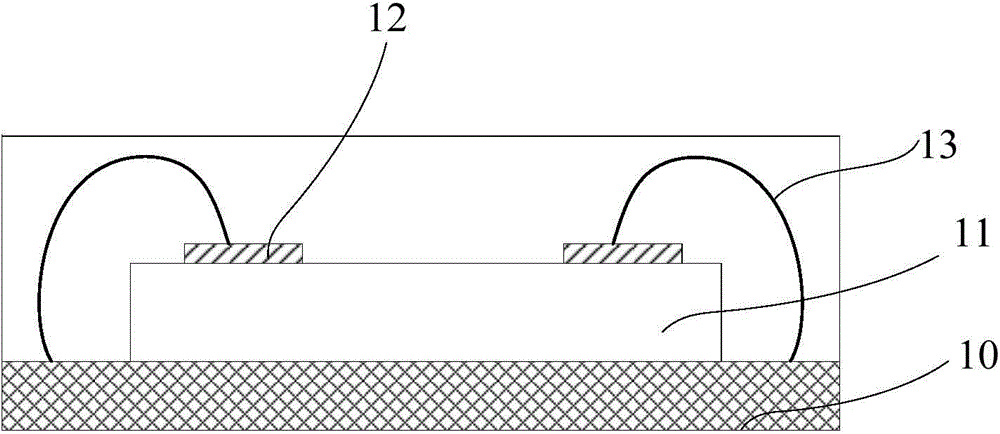 Fingerprint identification chip and manufacturing method therefor