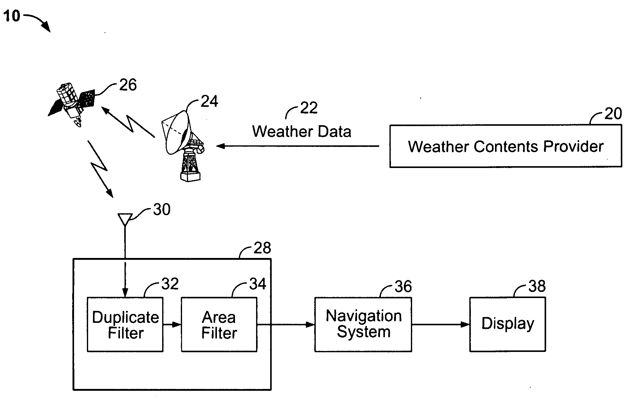 System and method for providing weather warnings and alerts