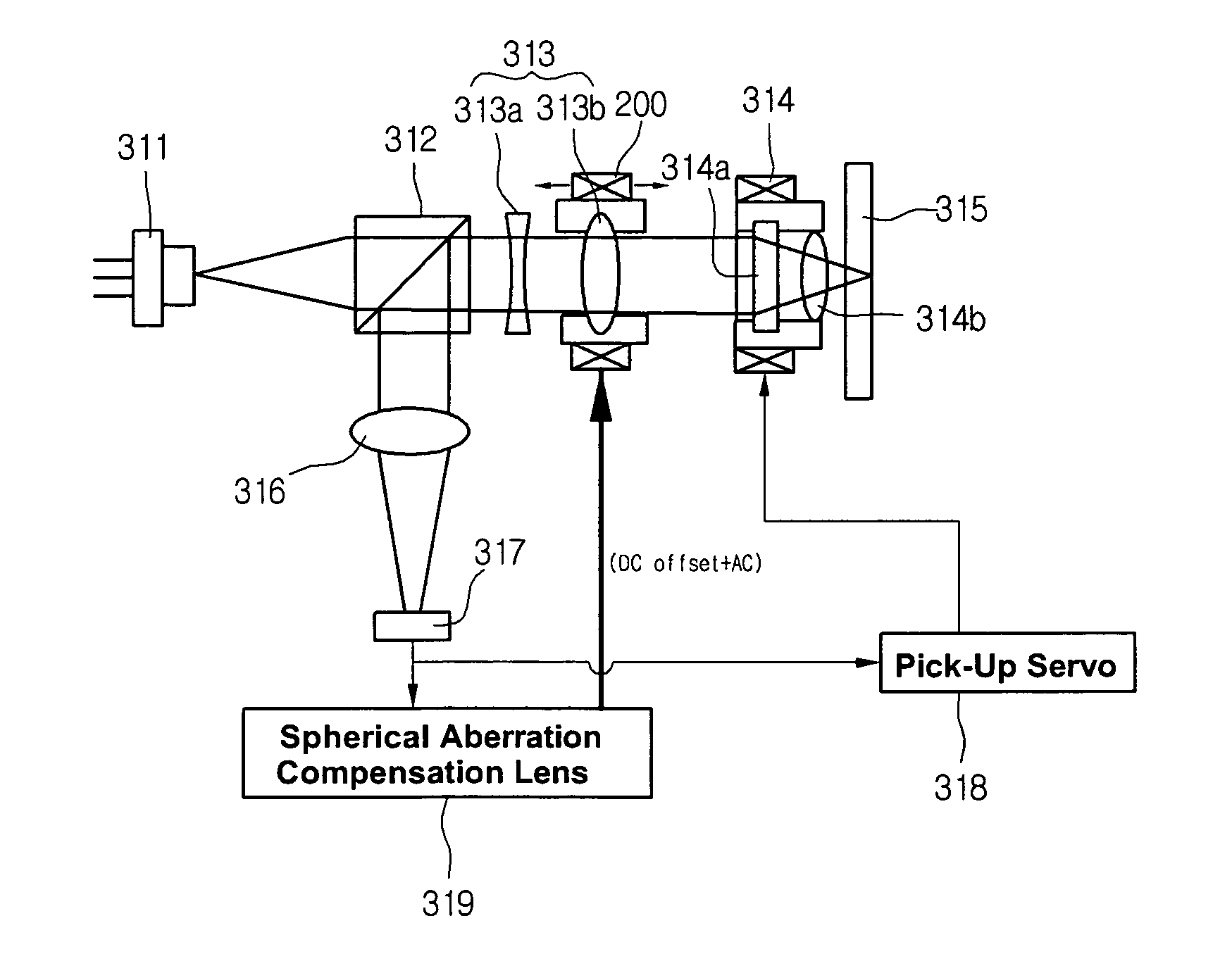 Actuator, optical device, and optical recording/reproducing apparatus