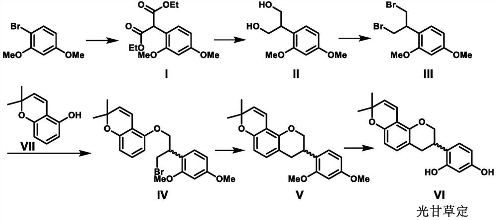 Method for synthesizing glabridin