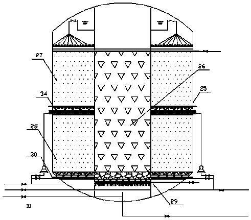 Composite multi-stage biological aerated filter and its sewage treatment process