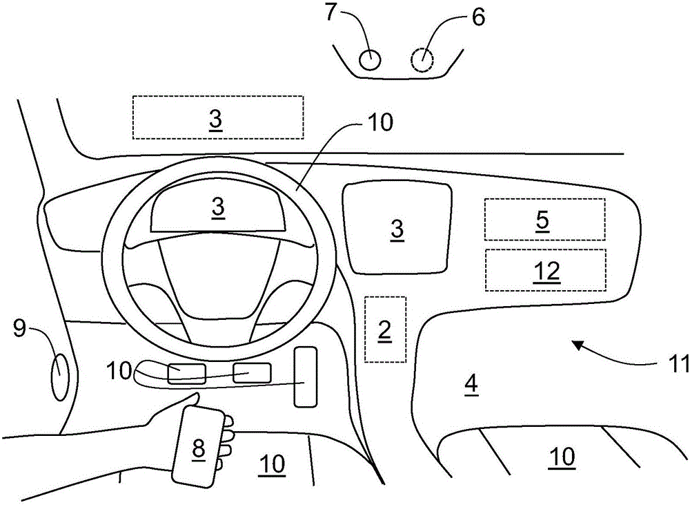Method And Arrangement For Allowing Secondary Tasks During Semi-automated Driving