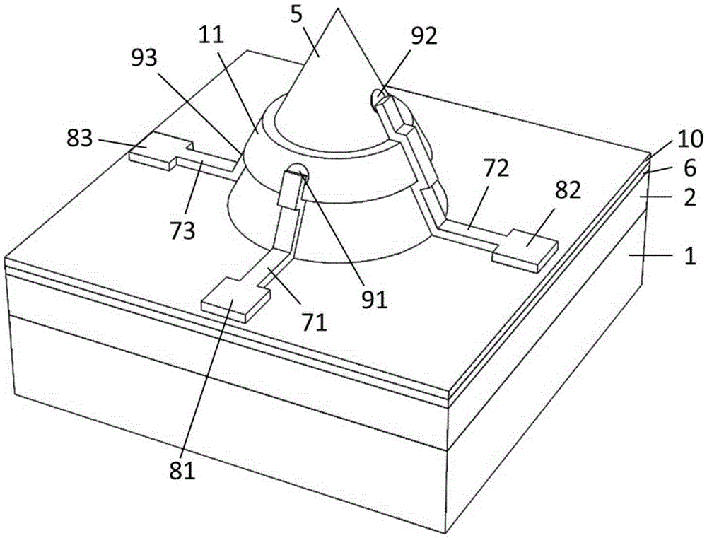 Preparation method of semiconductor field effect transistor device with three-dimensional gate-all-around structure