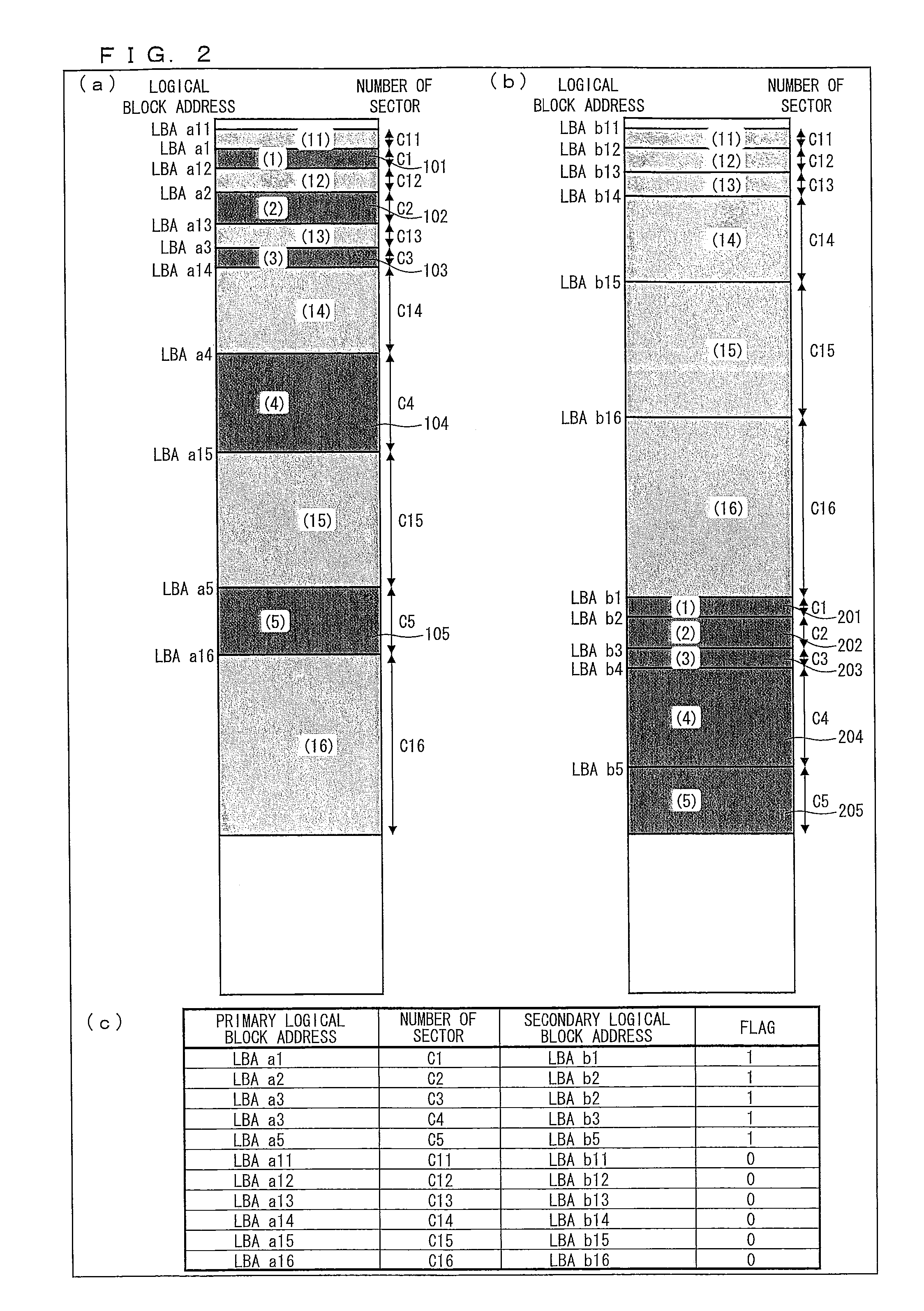 Recording method, recording device, optical disc, optical disc manufacturing method, and optical disc drive device