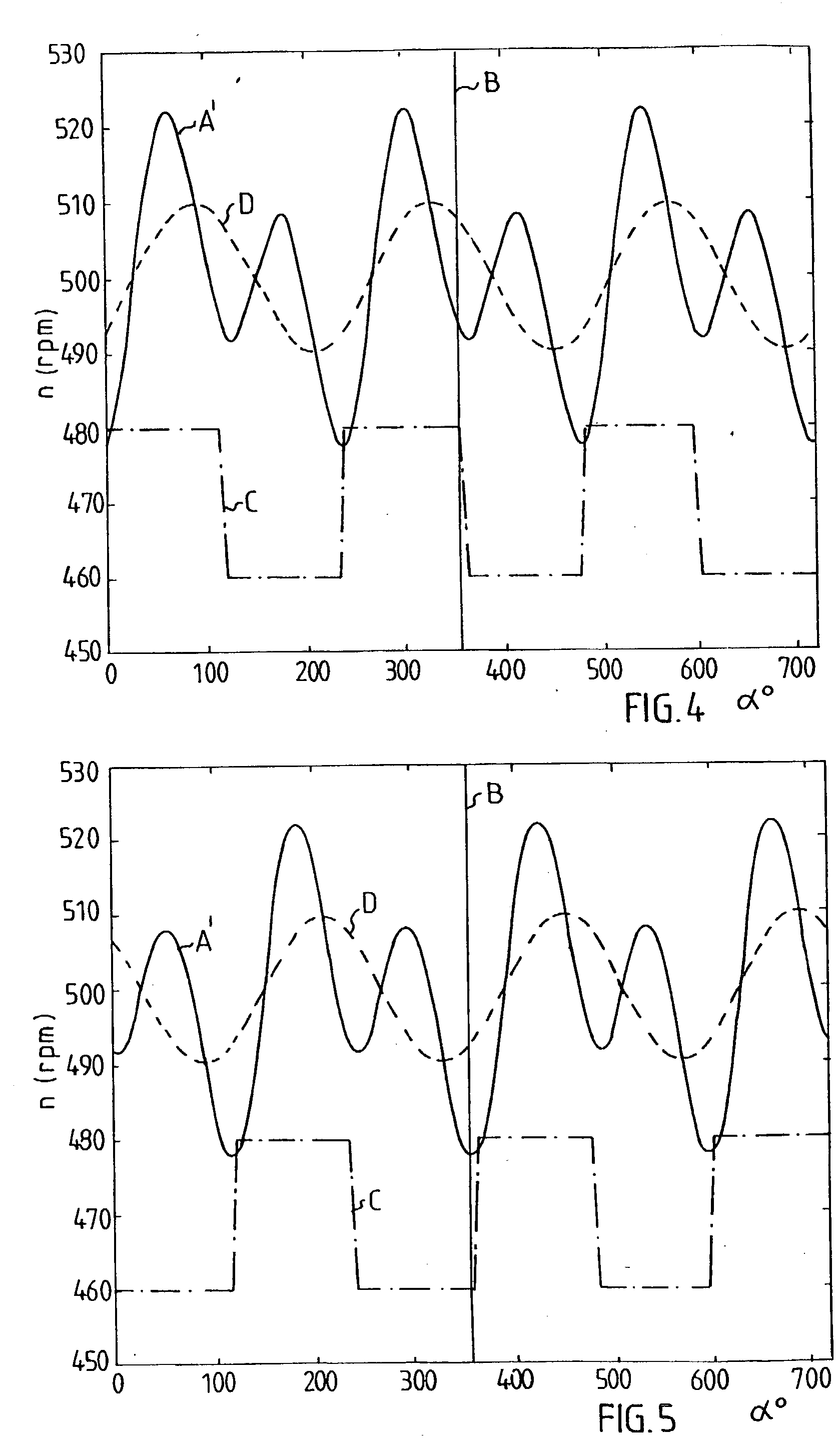 Method and arrangement at a multiple cylinder four-stroke cycle internal combustion engine