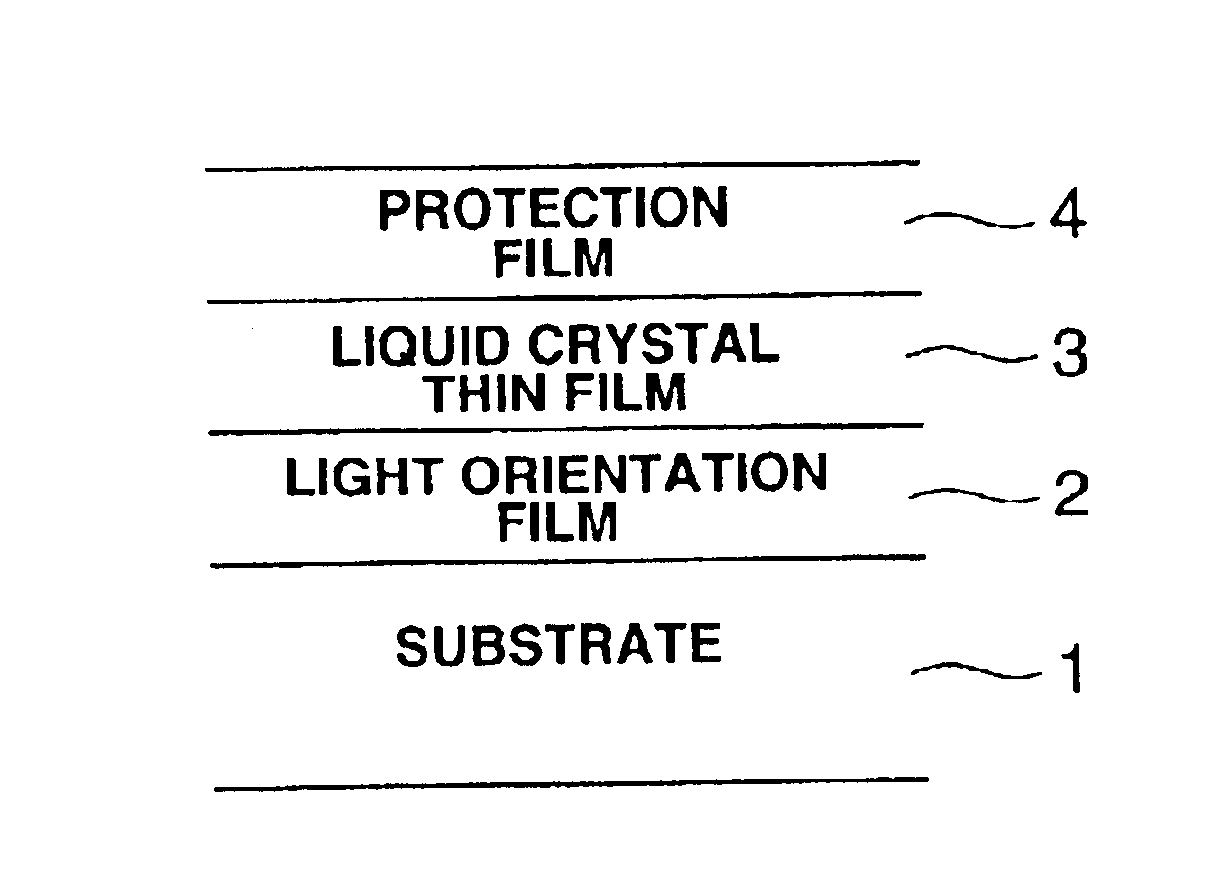 Optical recording medium and optical recording method