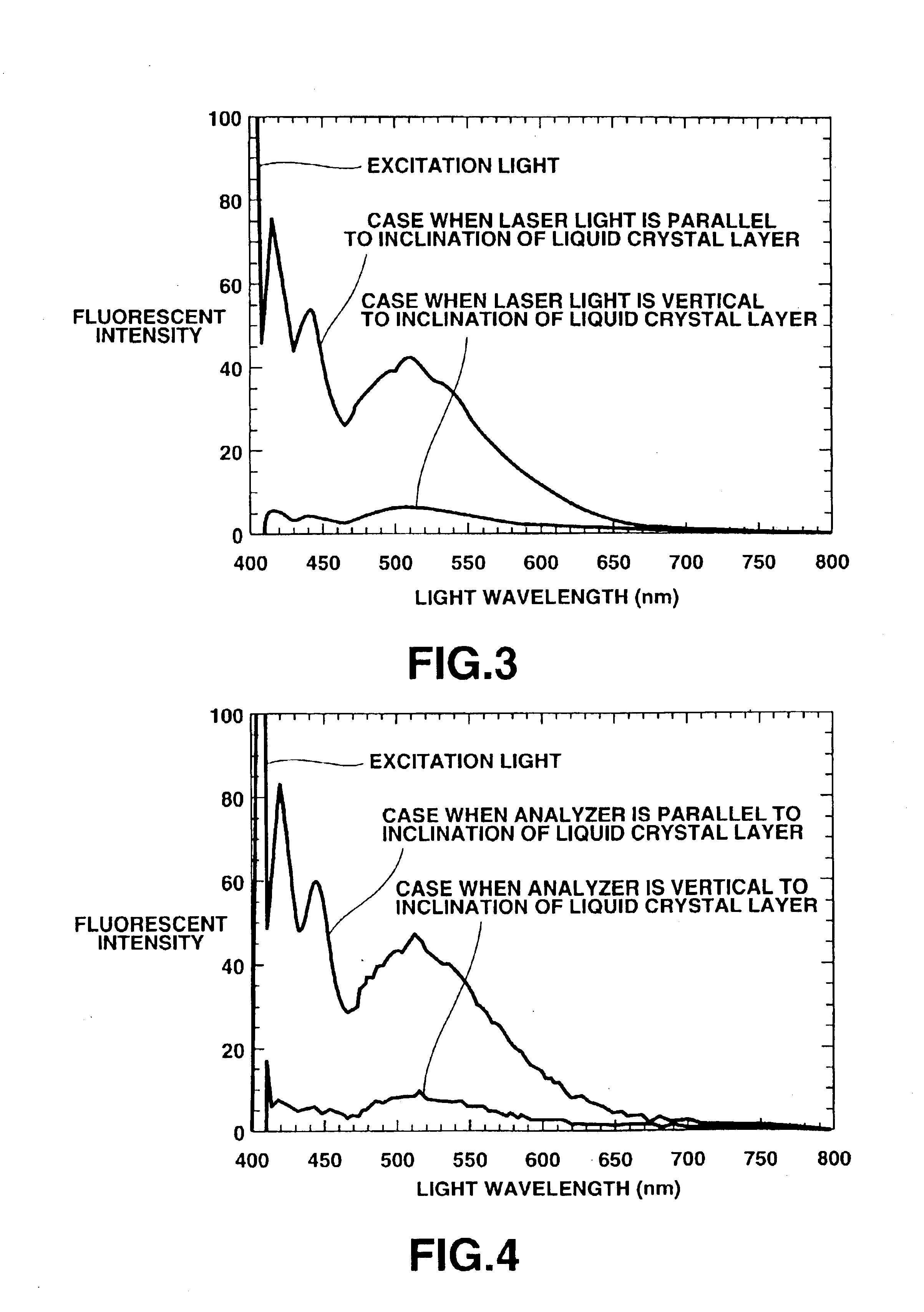 Optical recording medium and optical recording method