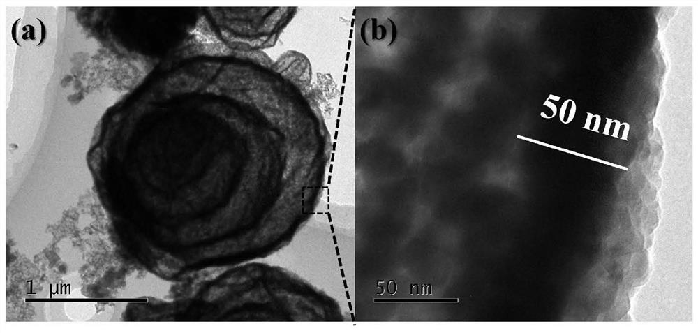 Amorphous tin dioxide-modified multilayer cobalt oxide material and its preparation method and formaldehyde gas-sensing detection application