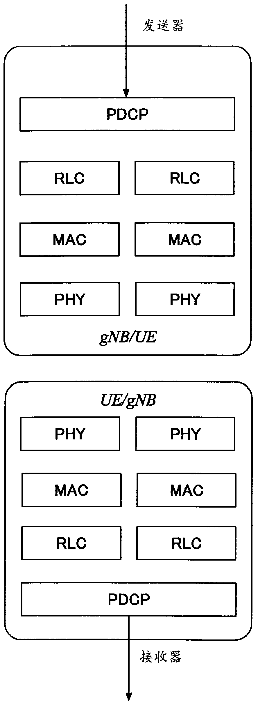 Wireless communication device