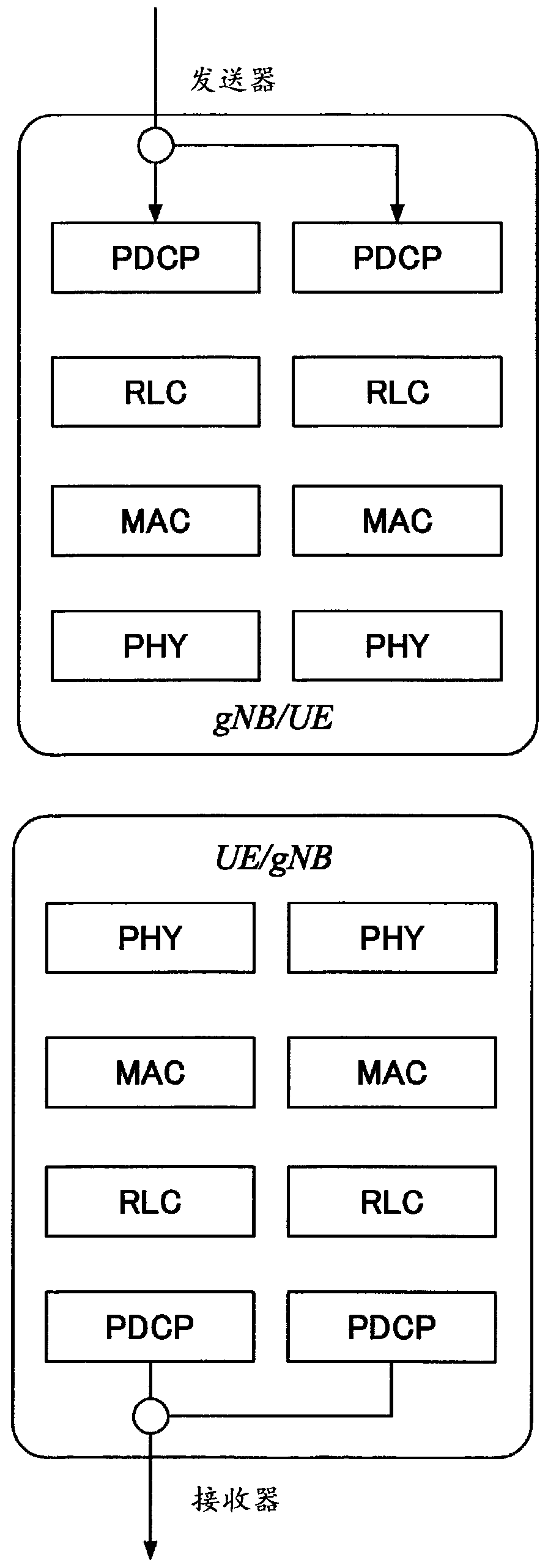 Wireless communication device