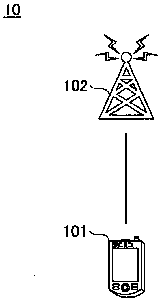 Wireless communication device