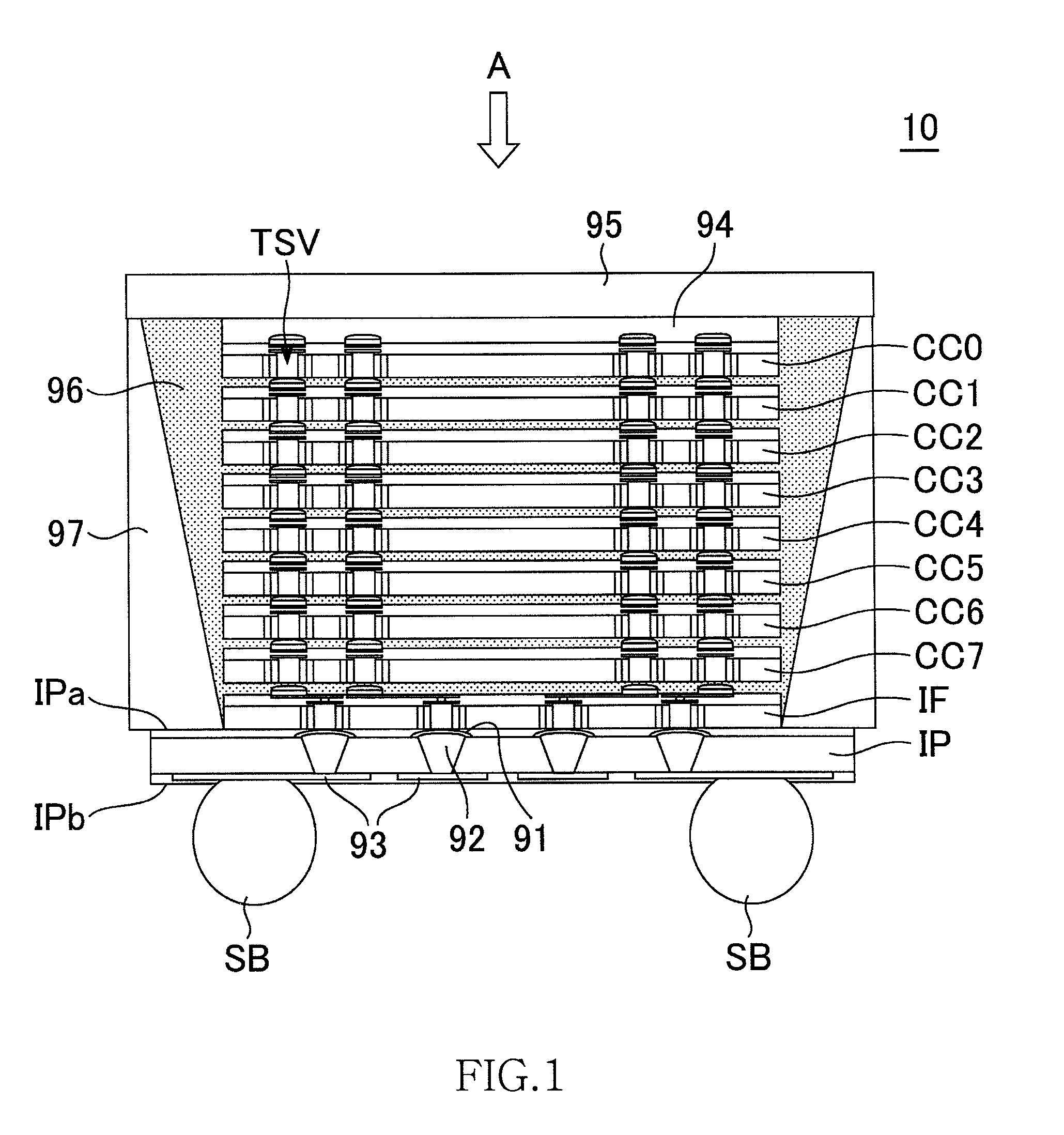 Semiconductor memory device incorporating an interface chip for selectively refreshing memory cells in core chips